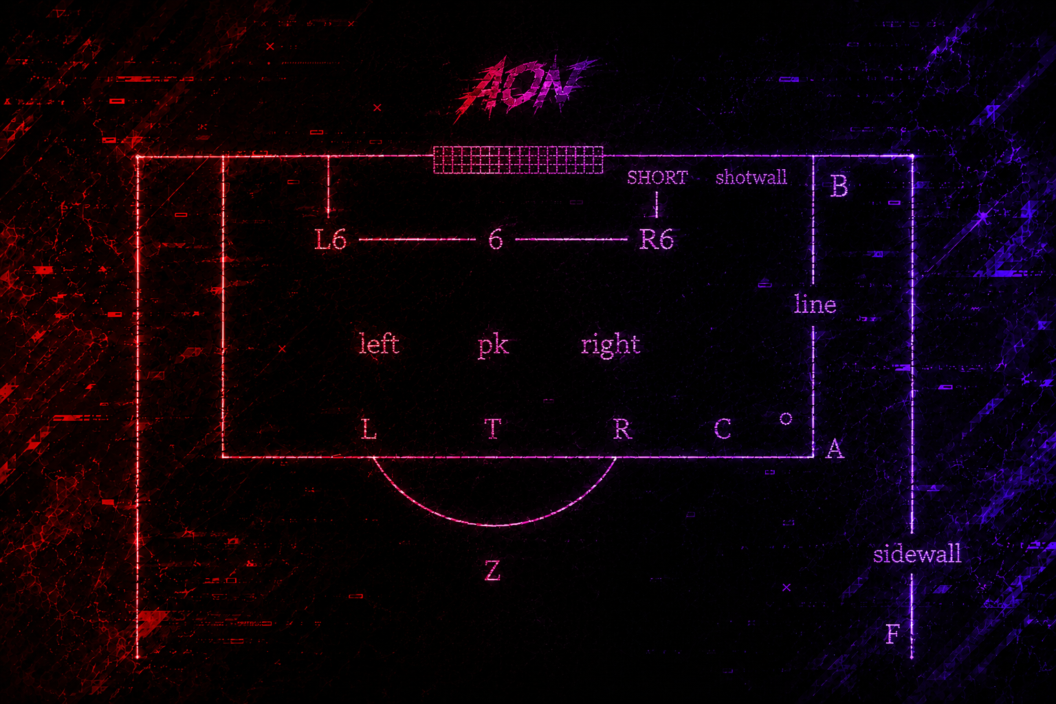 AON pitch callout map showing positions, zones, and terminology